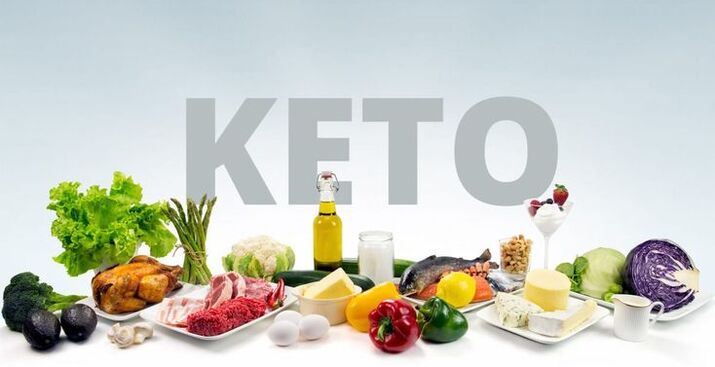 Keto-dieten är en diet med hög fetthalt
