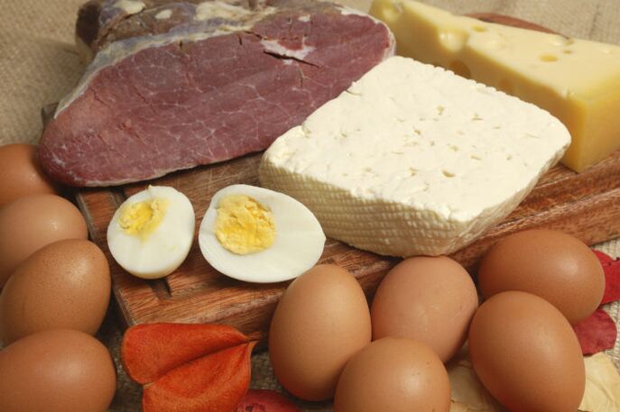 proteinprodukter