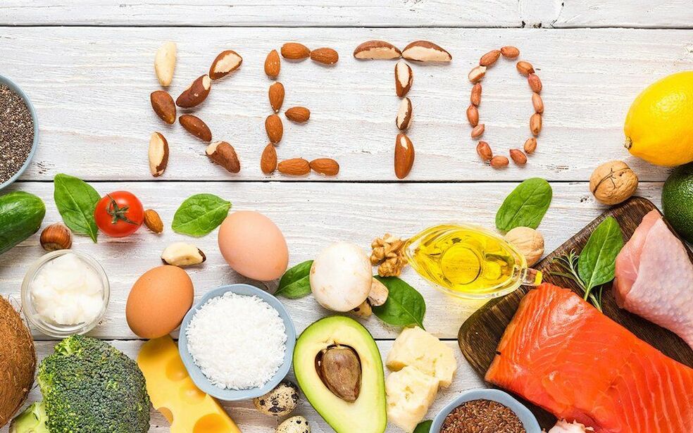 keto diet livsmedel